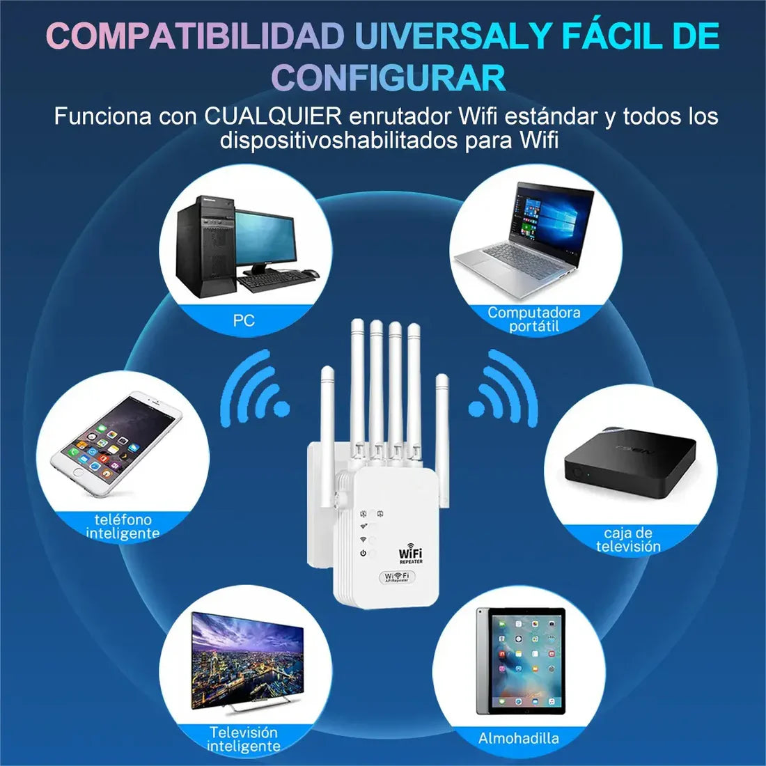 Repetidor WiFi de Doble Banda 1200 Mbps | Internet Rápido en Toda tu Casa